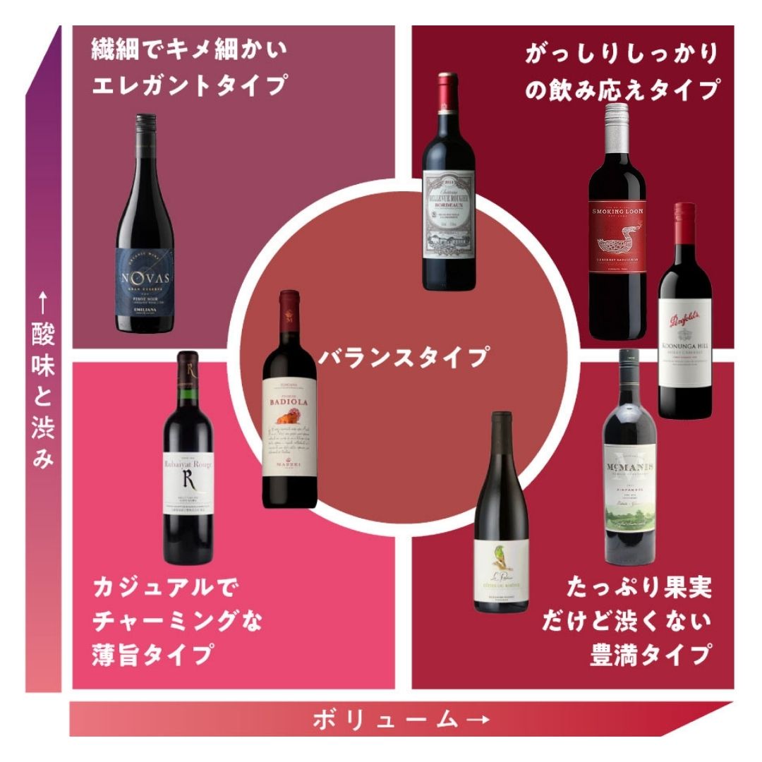 【よりどり6本10,450円】スモーキング・ルーン カベルネ・ソーヴィニョン カリフォルニア NV