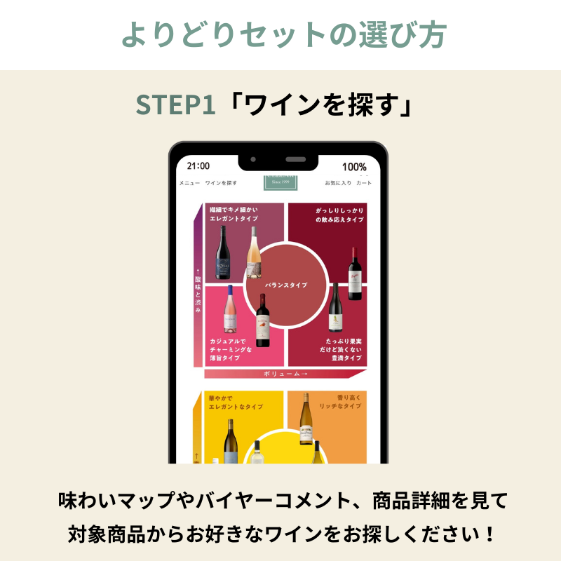 【送料無料】バイヤー厳選、最強デイリーワイン！6本よりどり～2025リニューアル！～