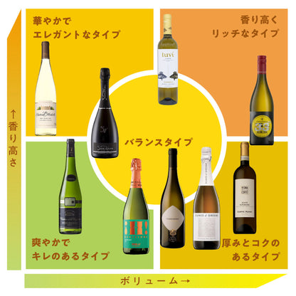 【よりどり6本12,100円】コルテ・アダミ ソアーヴェ・スペリオーレ ヴィーニャ・デッラ・コルテ 2021 ＊